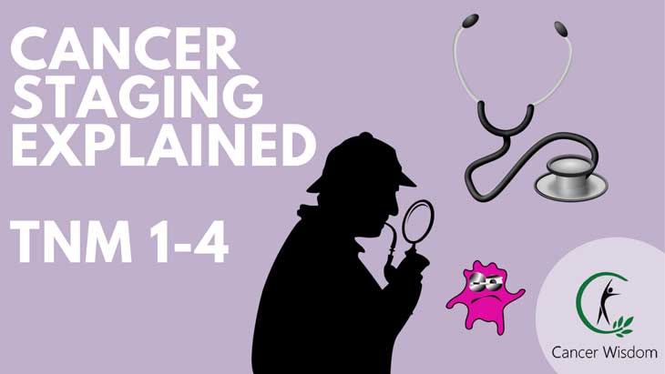 Stages Of Cancer Made Simple – How The Cancer Grading System Works ...